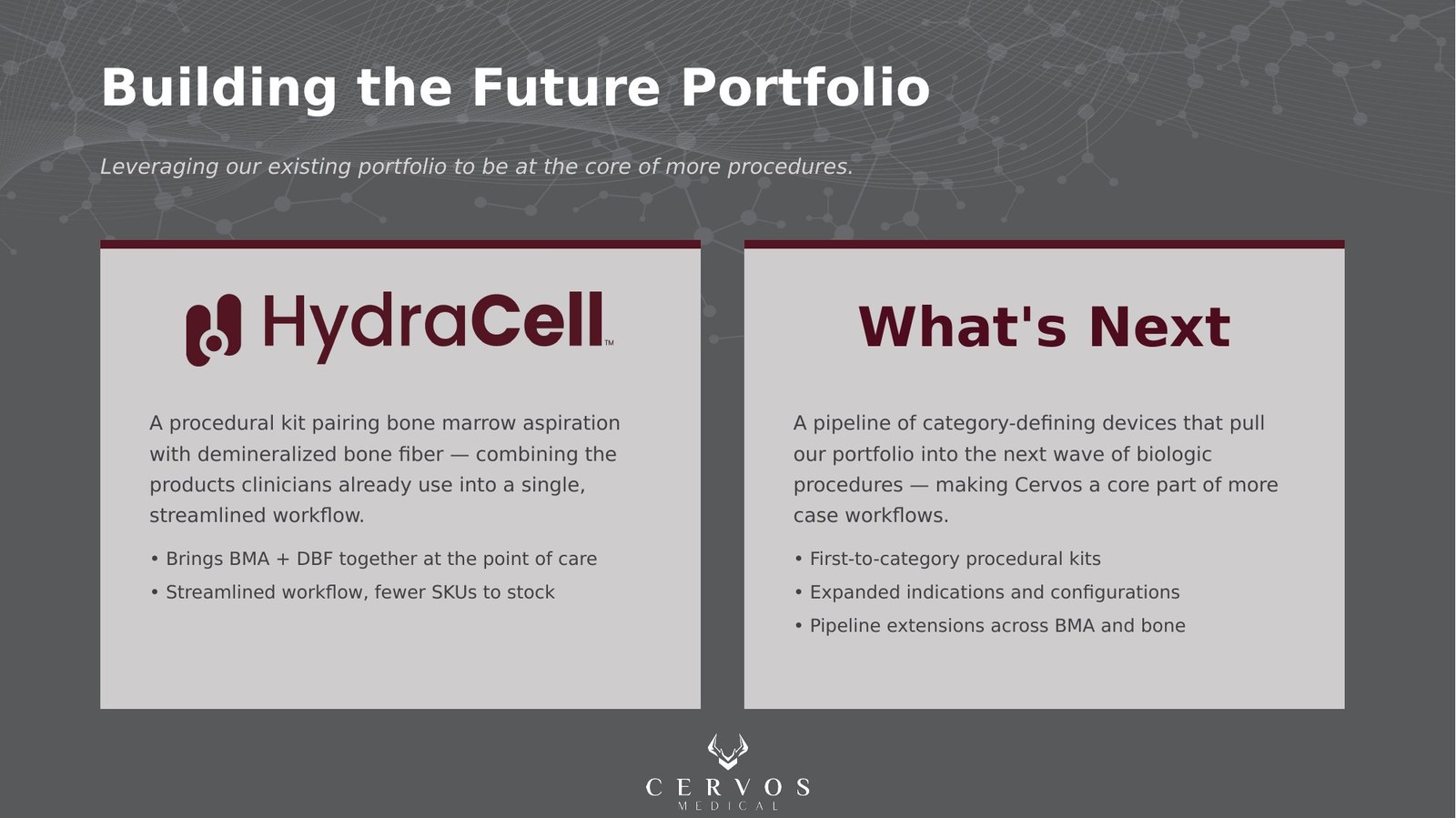 Cervos Corporate Overview — slide 9 of 15