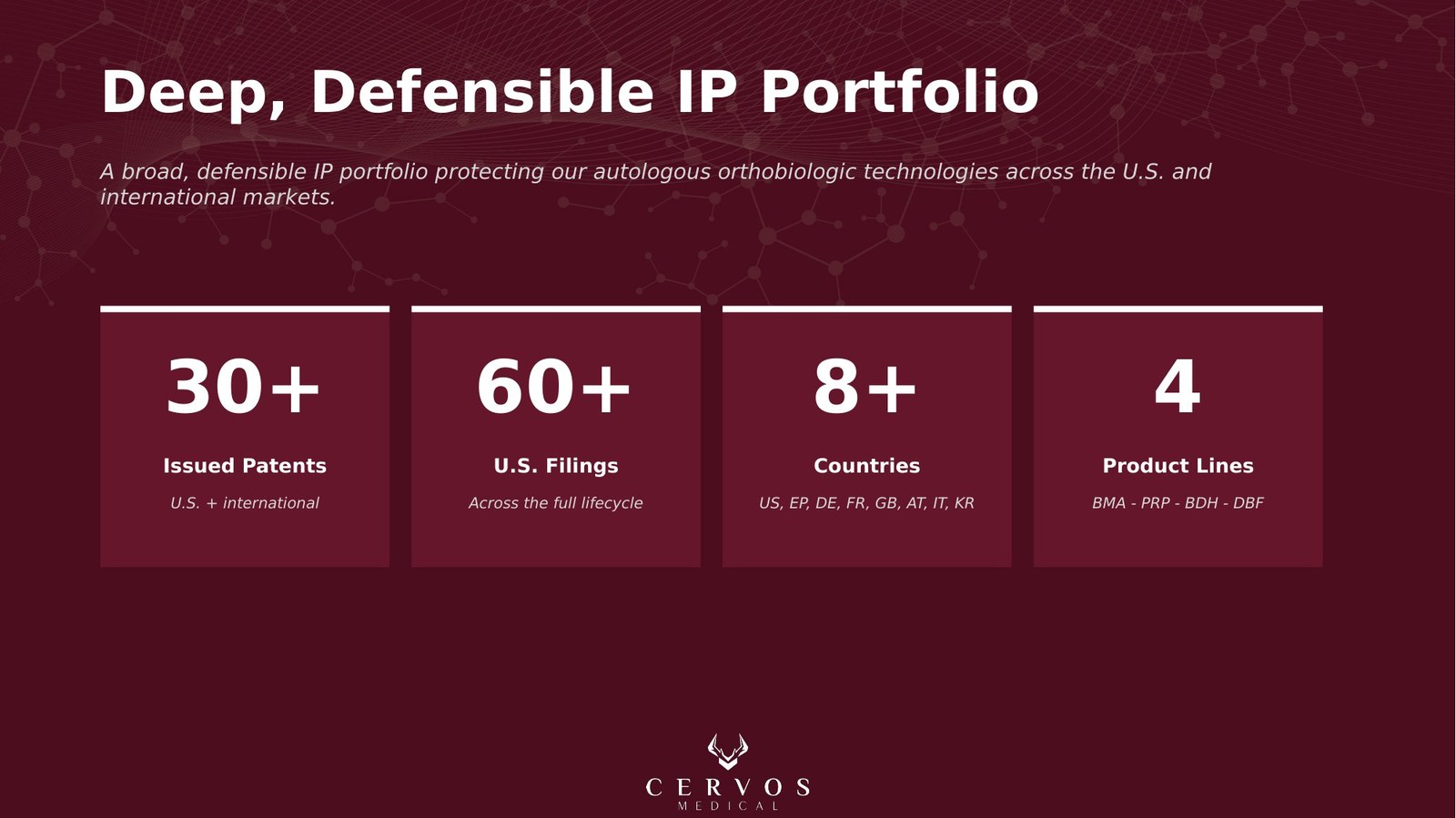 Cervos Corporate Overview — slide 10 of 15