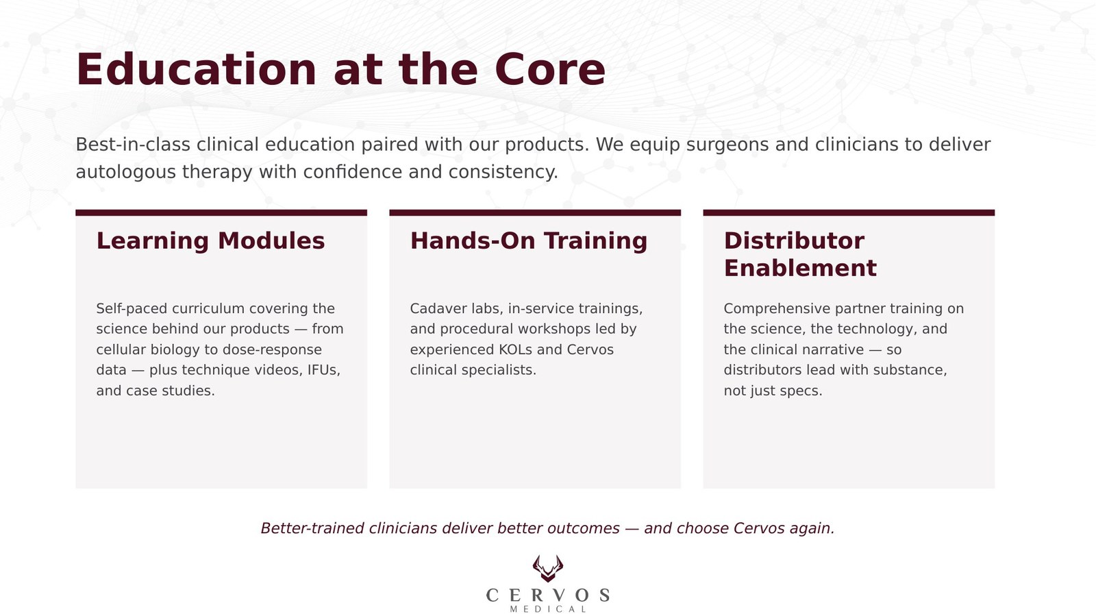 Cervos Corporate Overview — slide 12 of 15