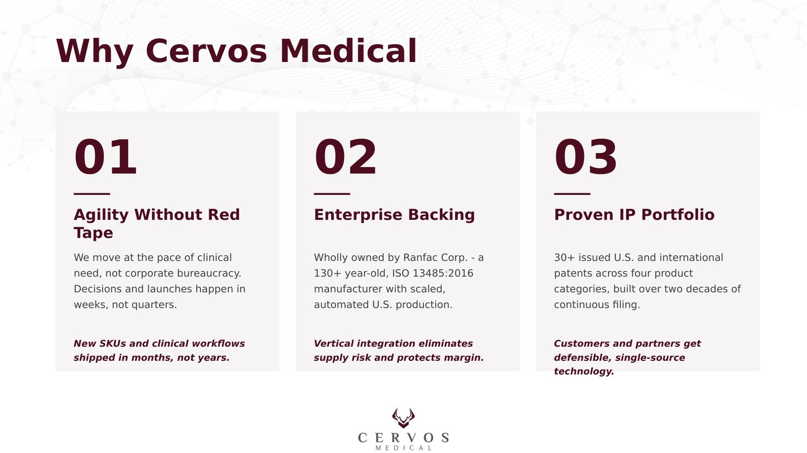 Cervos Corporate Overview — slide 14 of 15